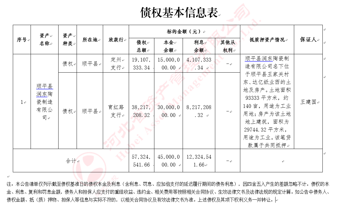 1735779905953305.png image.png